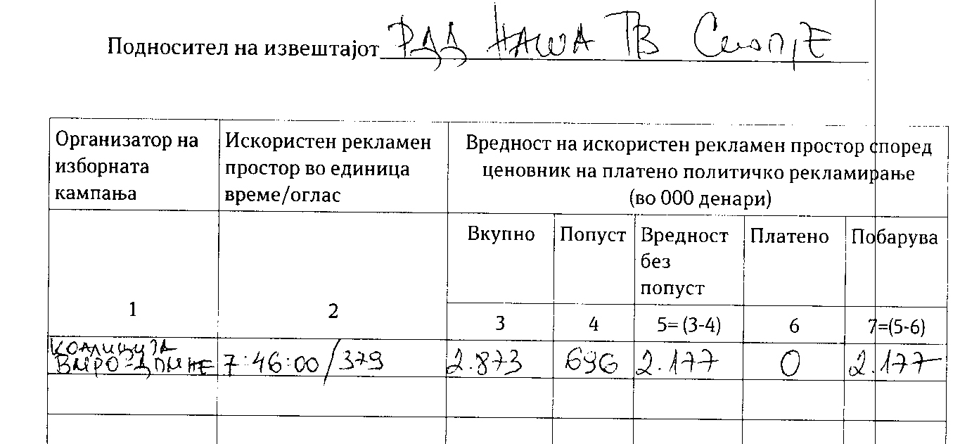 Порно 365 сочное порно каждый день Порнуха в HD